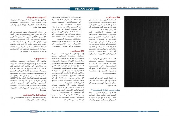 الحيوانات المنوية